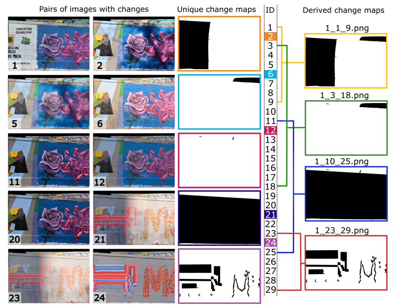 Preview for DataStructure.png