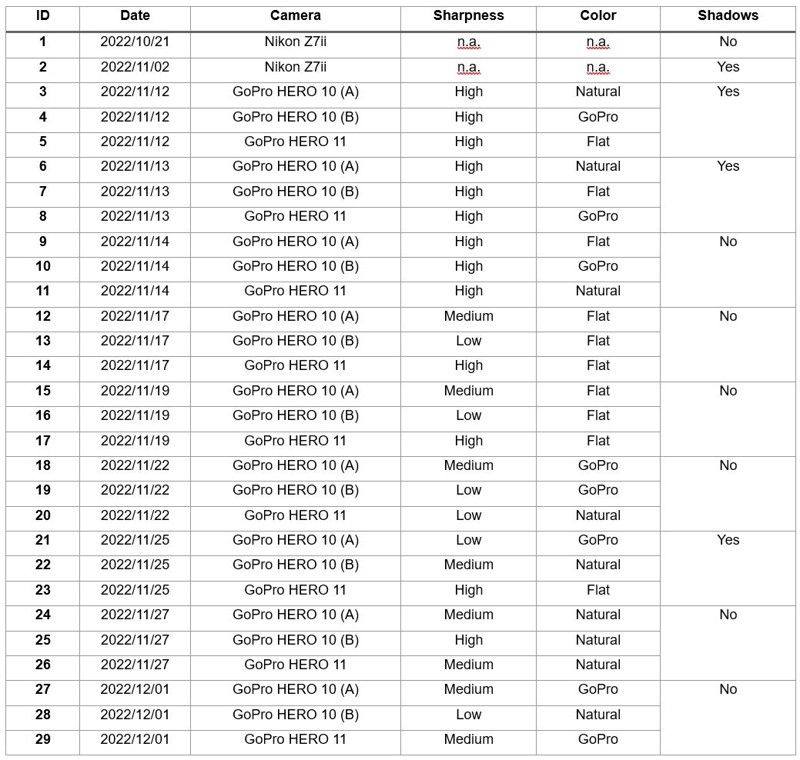 Preview for EpochIDs.JPG