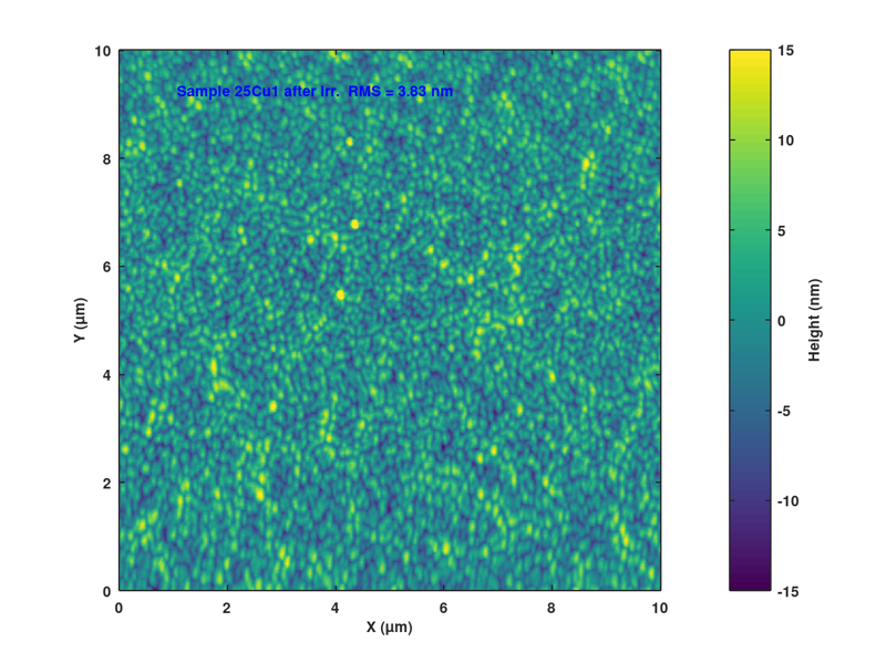 Preview for 25Cu1_center_after_10um.png