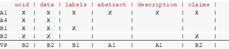 Preview for merging_patents_new.png